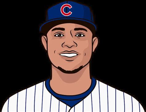 2016 Cubs Roster World Series Statmuse