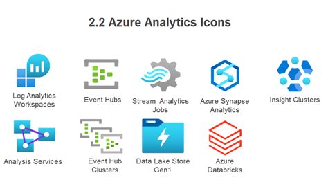 Azure Icons & Symbols | EdrawMax