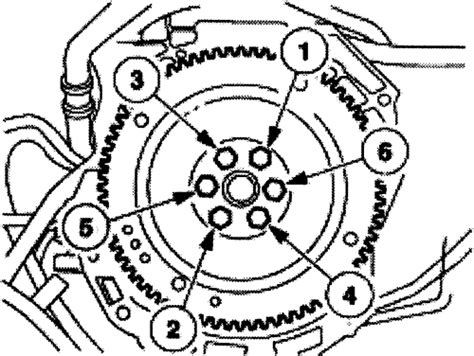 Ford Flywheel Bolt Torque Spec