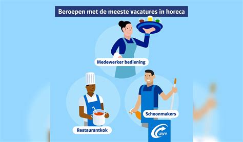 Krapte In Horeca In Drechtsteden Biedt Kansen Voor Werkzoekenden Het