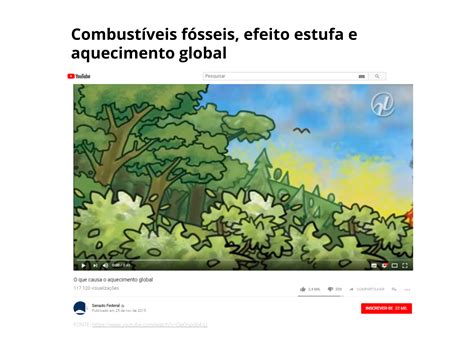 Combustíveis Fósseis Planos De Aula 6º Ano Ciências