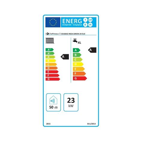 Chaffoteaux Inoa Green Eu