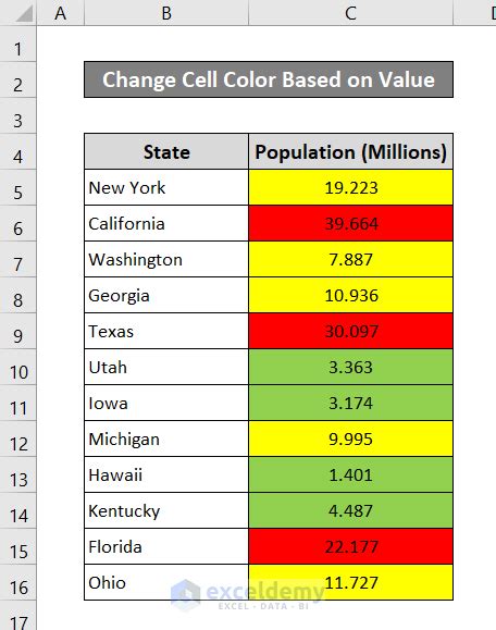 Set Cell Color Based On Value Excel Vba Printable Forms Free Online