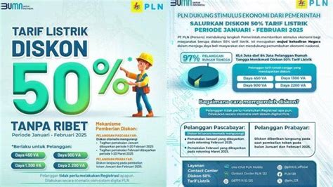 CEK Batas Maksimal Pembelian Token Listrik Dapat Diskon 50 Persen 450