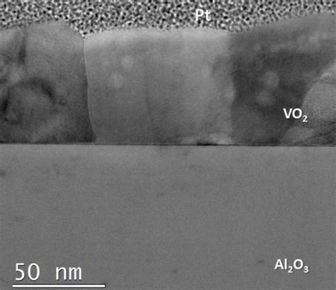 Zs Baji Vo2 Layers With High Resistive Switching Ratio By Atomic Layer Deposition