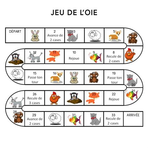 Apprendre les expressions françaises avec les animaux Family Sphere