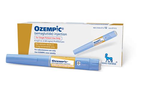 Ozempic 2mg Dose Approved To Provide Additional Glycemic Control In