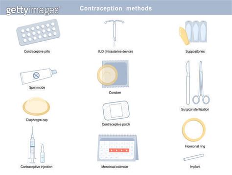 Birth Control Methods Medical Infographic And Sexual Education Concept Hormonal Pills Patch