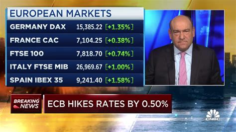 Ecb Raises Rates By Basis Points Youtube