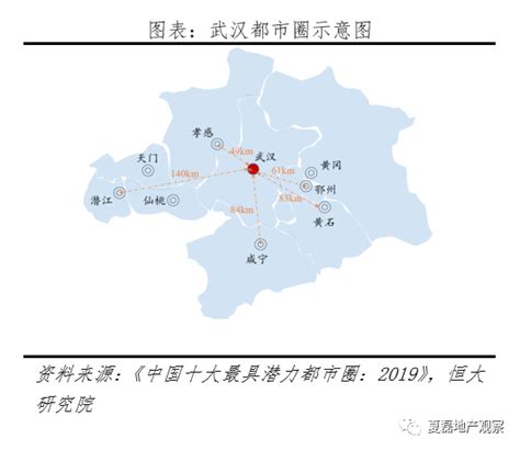 疫情将如何影响房地产市场走势？疫情新浪财经新浪网