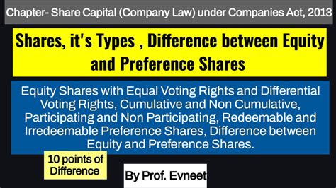 Types Of Shares Difference Between Equity Preference Shares Equity