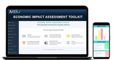 Best Economic Impact Assessment Toolkit Templates Dashboards And