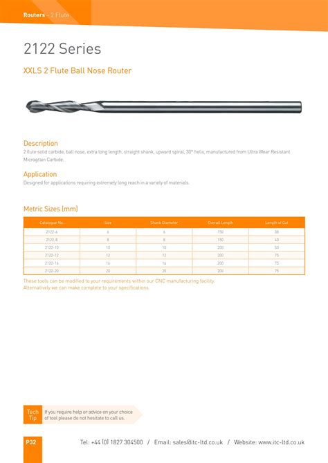 Router Bit Size Chart