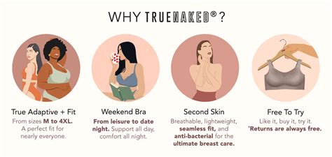 Neubodi True Naked Wireless Bra Collection Neubodi