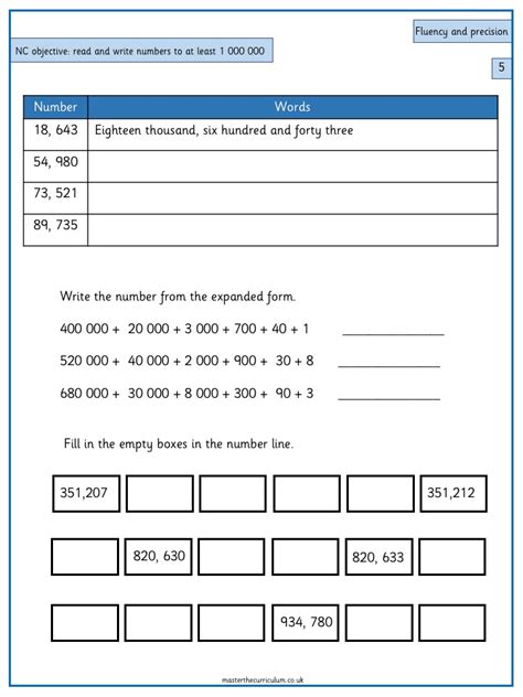 Read And Write Numbers To Master The Curriculum