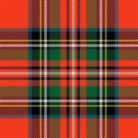 Stewart Royal Ancient Tartan Wales Tartan Centres