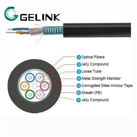 GYTS 2 144 Core Steel Tape Armored Stranded Telecom Communication Cable