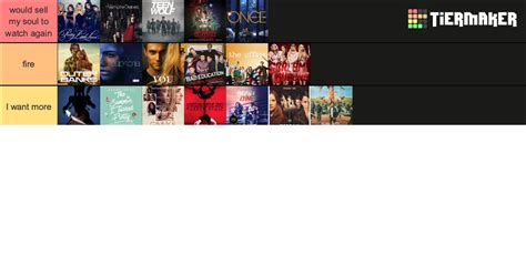 Ranking Tv Shows Tier List Community Rankings Tiermaker