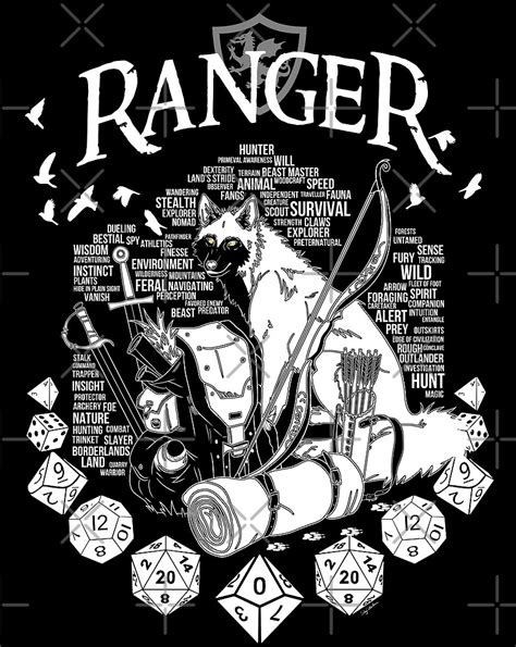 Rpg Class Series Ranger White Version By Milmino Redbubble