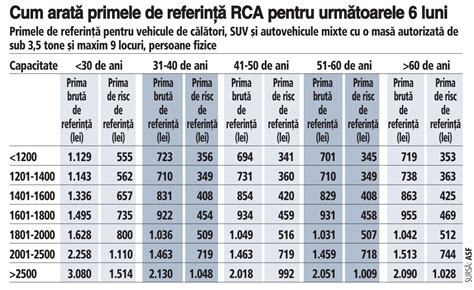 Semn Medieval a facuto rca in Bufniţă Împotriva Cască