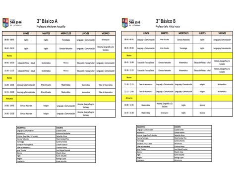 Horarios Colegio San Jos La Serena