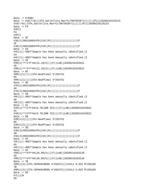 contoh raw data  trasmit tk