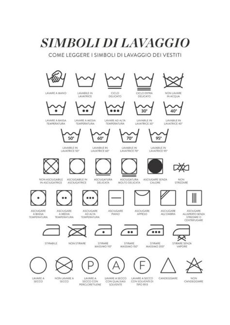 Simboli Lavaggio Cosa Significano Sulle Etichette Dei Vestiti