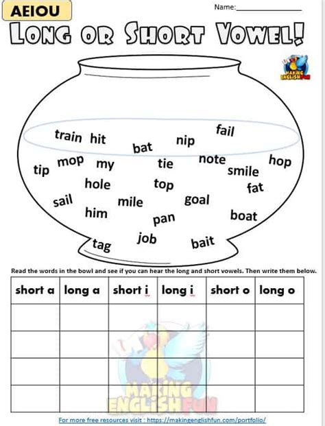 Long And Short Vowel Worksheet Phonics Worksheets Worksheets Library