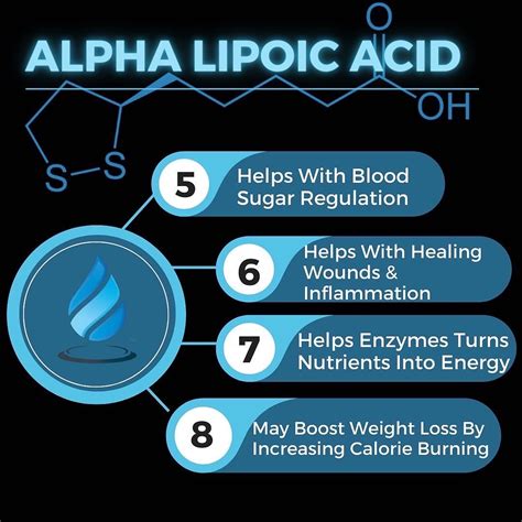 Nutrient Spotlight: Alpha-Lipoic Acid — Purifi IV