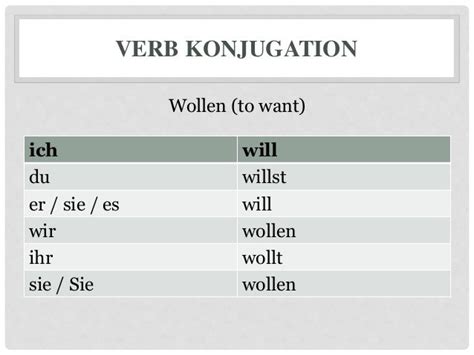 Lektion 17 Kursbuch Deutsch Als Fremdsprache