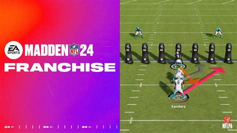 Madden Nfl 24 Franchise Deep Dive