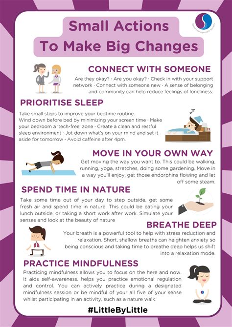 Stress Awareness Month 2024 The Stress Management Society