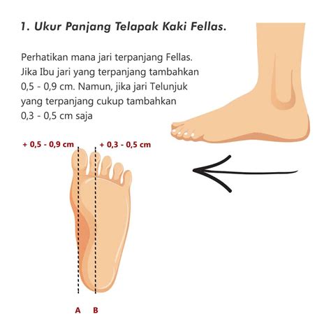 Cara Ukur Kaki Nokha