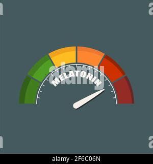 Échelle de gradient Appareil de mesure du niveau d hormone mélatonine