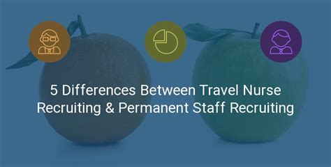 5 Differences Between Travel Nurse Recruiting And Permanent Staff Recruiting Bluepipes Blog