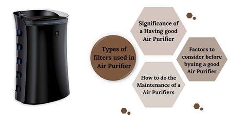 Air Purifier Buying Guide Best Selling Air Purifier In India