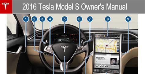 Tesla Owner Manual Model Y