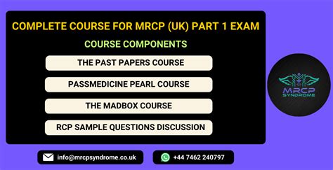 MRCP Syndrome