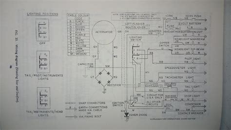 1971 Triumph Bonneville Wiring Diagram Wiring Diagram