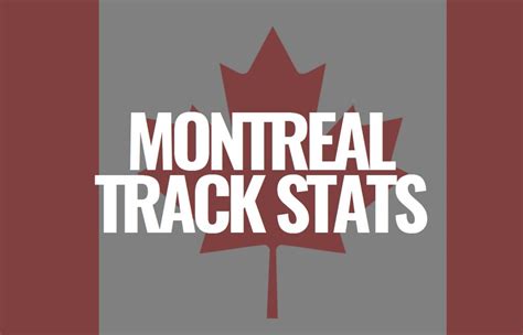 Circuit Gilles Villeneuve Track Stats Lights Out