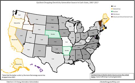 Putting Electricity Generation on the Map: State-by-State Energy Data ...