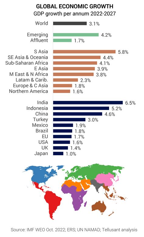 World Biggest Economy 2024 Dyna Natala