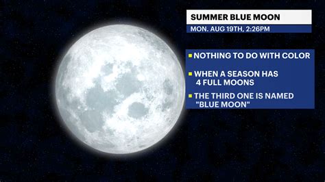 Rare Blue Supermoon Graces The Night Sky On Monday