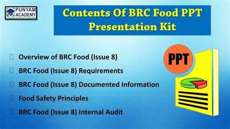 PPT Get BRC Food Issues 8 PPT Presentation Kit PowerPoint