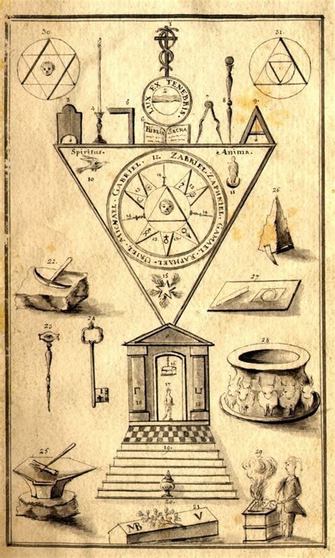 Masonic Art Masonic Lodge Masonic Symbols Ancient Symbols Esoteric