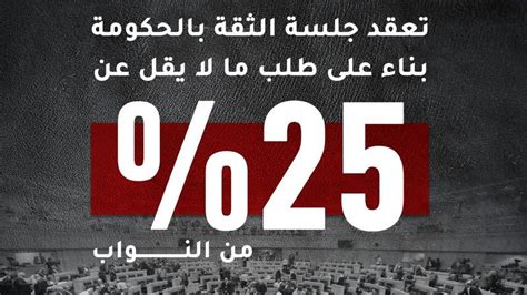 أبرز التعديلات على مشروع تعديل الدستور الأردني لسنة 2021