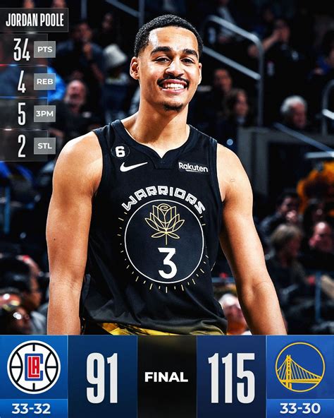 Nba On Twitter Pts And Threes From Jordan Poole Helped The