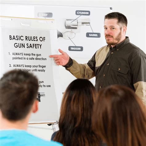 What are the NRA Gun Safety Rules? | Colorado Handgun Safety