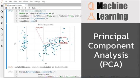 สอน Machine Learning Principal Component Analysis Pca เบื้องต้น ด้วย