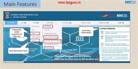 An Overview Of E Invoicing Under Gst